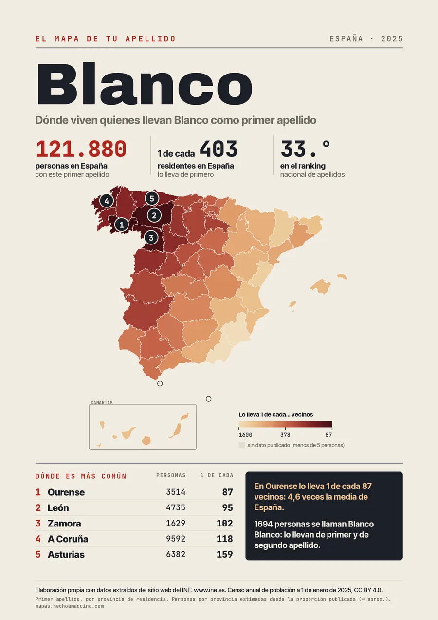 Lámina «El mapa de tu apellido: Blanco»: mapa de España por provincias coloreado según lo común que es el apellido, con las cifras del INE.