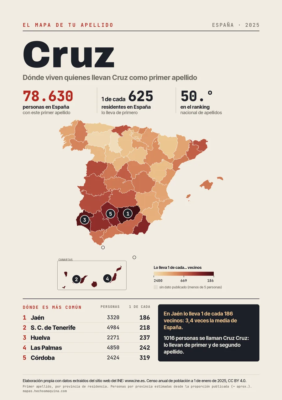 Lámina «El mapa de tu apellido: Cruz»: mapa de España por provincias coloreado según lo común que es el apellido, con las cifras del INE.