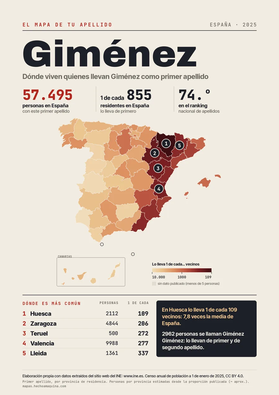 Lámina «El mapa de tu apellido: Giménez»: mapa de España por provincias coloreado según lo común que es el apellido, con las cifras del INE.