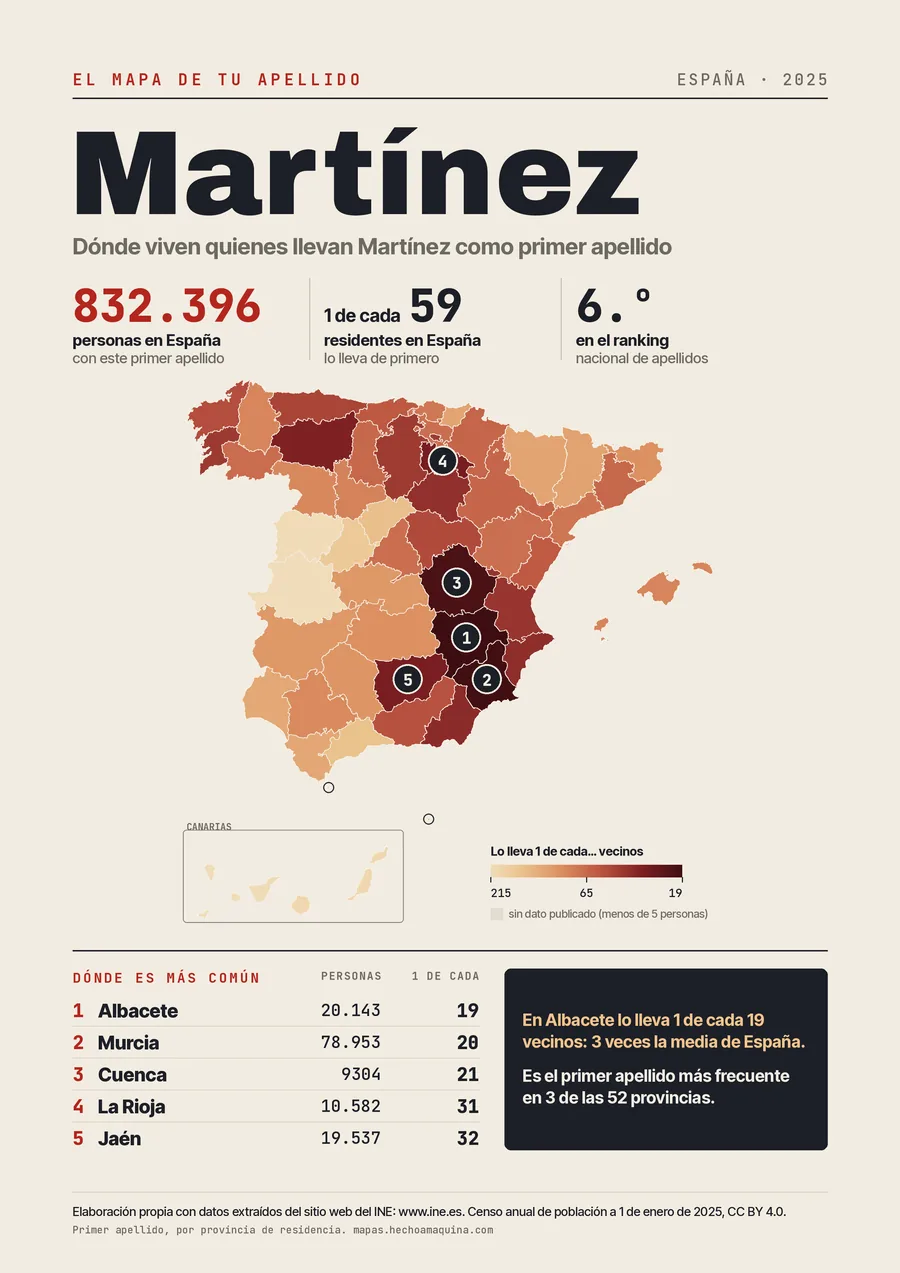 Lámina «El mapa de tu apellido: Martínez»: mapa de España por provincias coloreado según lo común que es el apellido, con las cifras del INE.