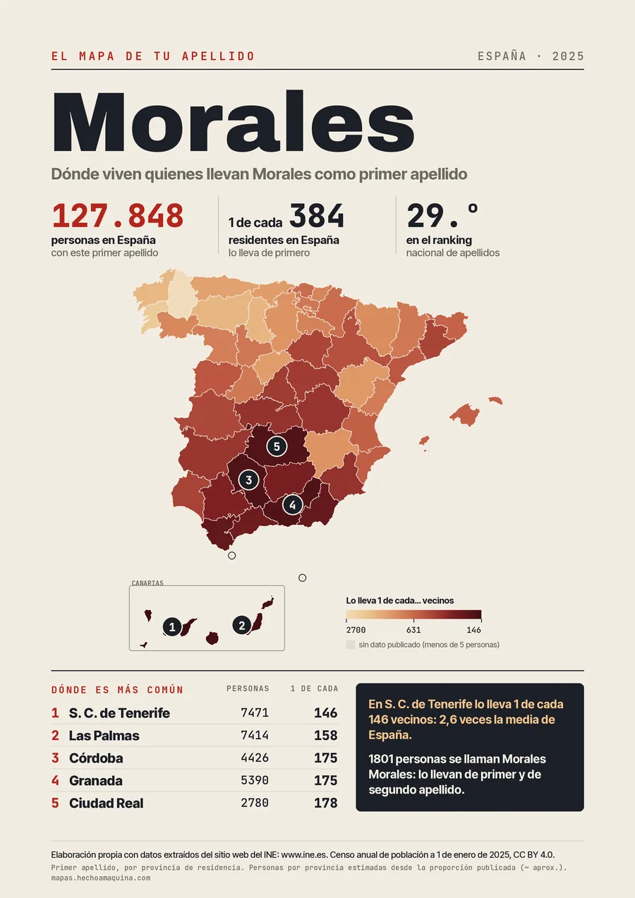 Lámina «El mapa de tu apellido: Morales»: mapa de España por provincias coloreado según lo común que es el apellido, con las cifras del INE.