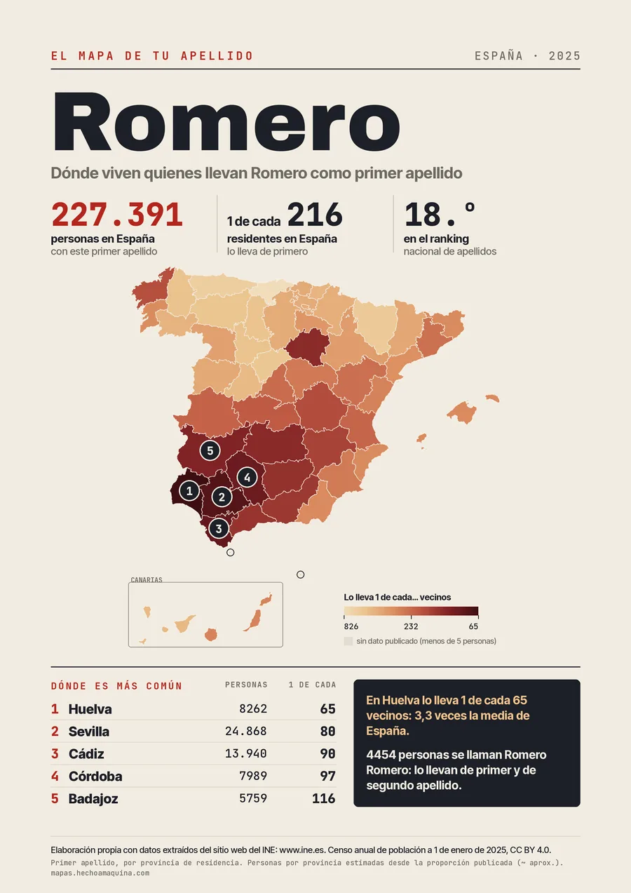 Lámina «El mapa de tu apellido: Romero»: mapa de España por provincias coloreado según lo común que es el apellido, con las cifras del INE.